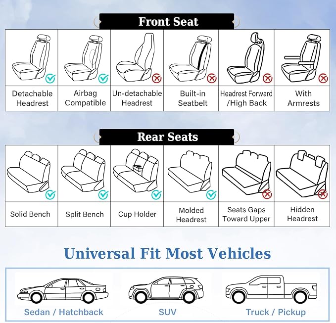 Coverado Leather Seat Covers, Car Seat Covers Full Set, Perforated Diamond Leather Car Seat Cover, Waterproof Car Seat Protector Seat Cushion, Universal 5 Seats Seat Cover Fit for Most Cars, Gray