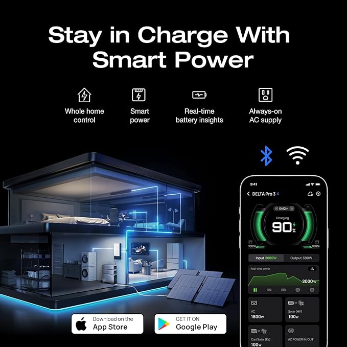 EF ECOFLOW 12kWh Portable Power Station: DELTA Pro 3 with 2 Extra Battery, 120/240V 4000W AC Output, Solar Generator for Home Use, Camping, Emergencies, Power Outages, RVs, and Outdoor Generators