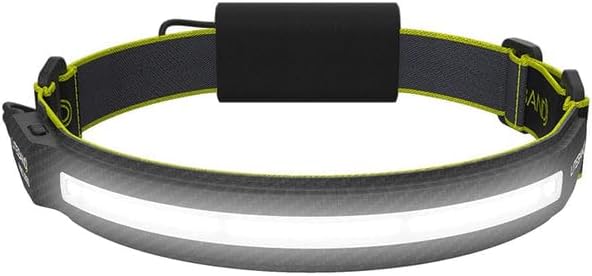 LED Headlamp, Liteband PRO 1000 Lumens Super Bright Head Lamp, Rechargeable Battery Powered Tactical Headlamps, Camping, Running, Hard Hat Light, Best Rated Hands Free Forehead Flashlight, Carbon