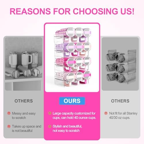 JYPS Water Bottle Tumbler Organizer, Stackable Stanley 40oz with Handle Cup Organizer, Large Tumbler Holder Stanley Cup Accessories for Pantry Kitchen Organizers & Storage(12)