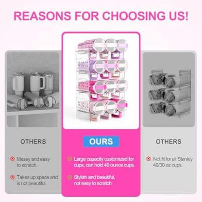 JYPS Water Bottle Tumbler Organizer, Stackable Stanley 40oz with Handle Cup Organizer, Large Tumbler Holder Stanley Cup Accessories for Pantry Kitchen Organizers & Storage(12)