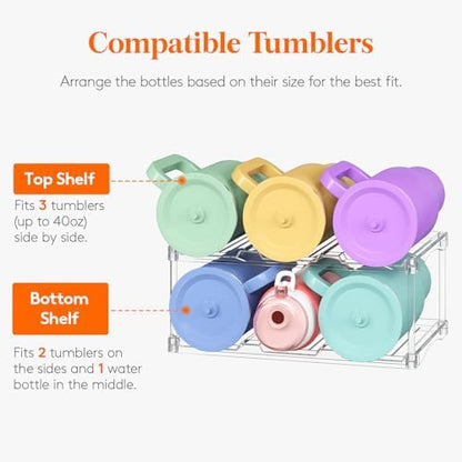 Lifewit Stackable Water Bottle Organizer, Clear Tumbler Holder for Cabinet
