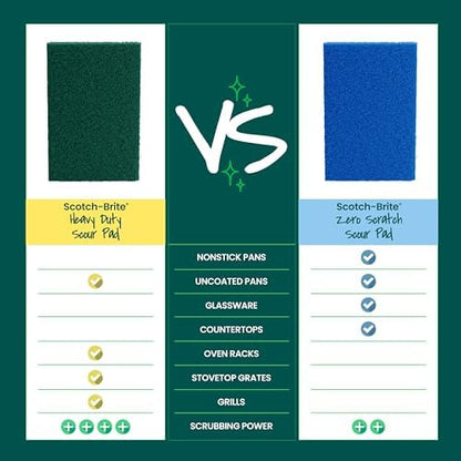 Scotch-Brite Heavy Duty Scouring Pad, 3 Pack