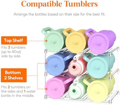 Lifewit Stackable Water Bottle Organizer, Clear Tumbler Holder for Cabinet