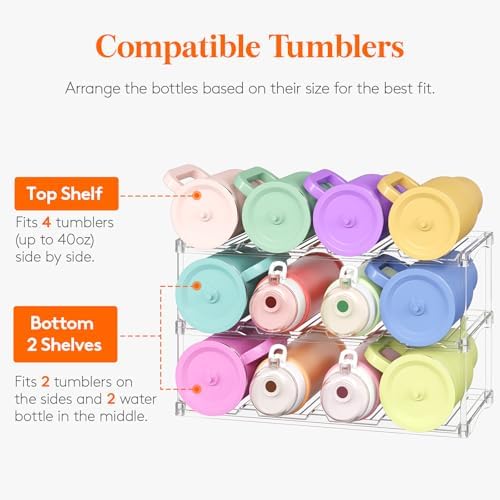 Lifewit Stackable Water Bottle Organizer, Clear Tumbler Holder for Cabinet