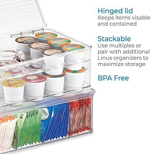 iDesign Stackable Coffee Pod Holder for K-Cup Pods, Clear