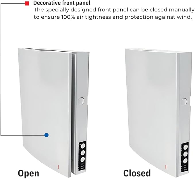 VENTS-US TwinFresh Expert RW1-85-2 V.2 Ductless Through the Wall Ventilation Fan