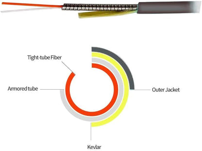 Jeirdus 100M SC Outdoor Armored Simplex SM Fiber Optic Cable Jumper