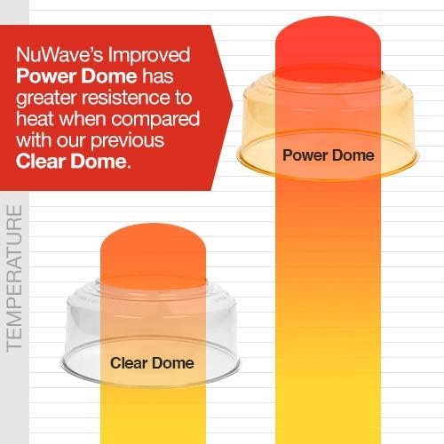 Nuwave Power Dome for the NuWave Pro Plus Oven and Elite Oven – Genuine Replacement Part Made by Manufacturer, Transparent Amber