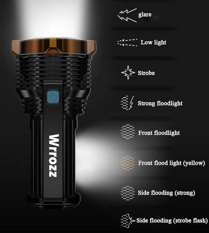 LED Flashlight USB Rechargeable, Super Brightest Flashlight with Sidelight and Hooks, 8 Modes Lighting, 19X LED, High Powered, Waterproof Tactical Torch Camping Portable Handheld