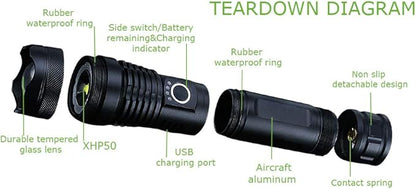 LED Flashlights, 10000 Lumen Super Bright Tactical Flashlight, Rechargeable Flash Light, 5 Modes Zoomable Waterproof Flash Lights for Emergency, Camping, Hiking, Outdoor, Home