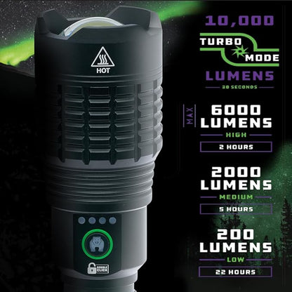 LitezAll Kodiak Kiran 10,000 Lumen Tactical Flashlight, Ultra Bright Rechargeable LED Flashlight with Safety Lock, IPX4 Water Resistant, Drop Tested Rugged Flashlight for Emergency Camping Outdoor Use