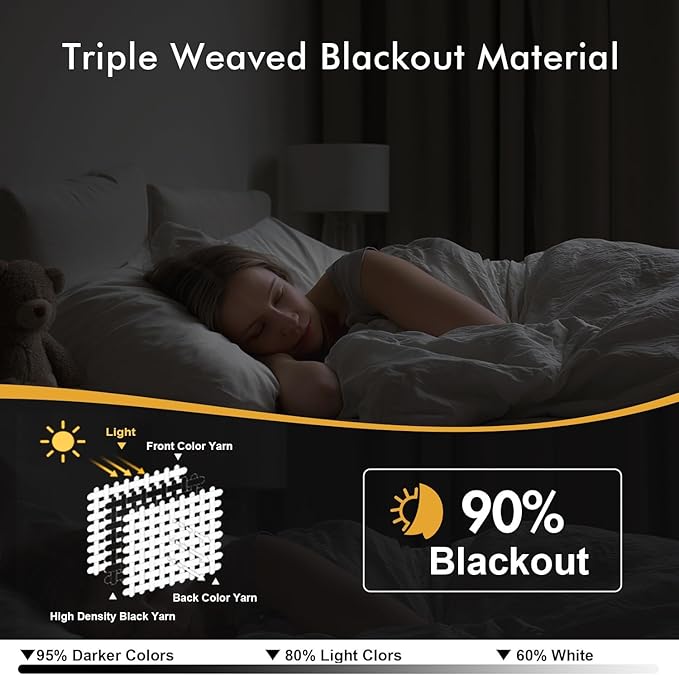 MIULEE Hunter Green Blackout Curtains