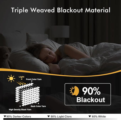 MIULEE Sage Green Blackout Curtains