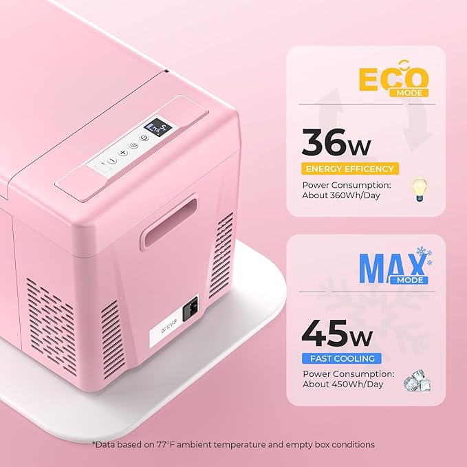 BougeRV Pink 23Quart Portable Refrigerator, 12 Volt Fridge 22L, Portable Freezer Compressor Cooler 12/24V DC 110~240 Volt AC for Truck Van RV Camper -8℉~50℉