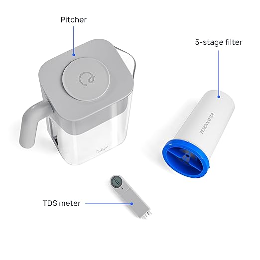 Culligan with ZeroWater Technology 10-Cup Water Filter Pitcher – Includes