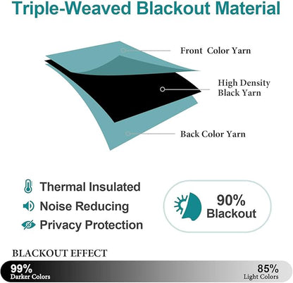 ChrisDowa Blackout Curtains 72 inches Long