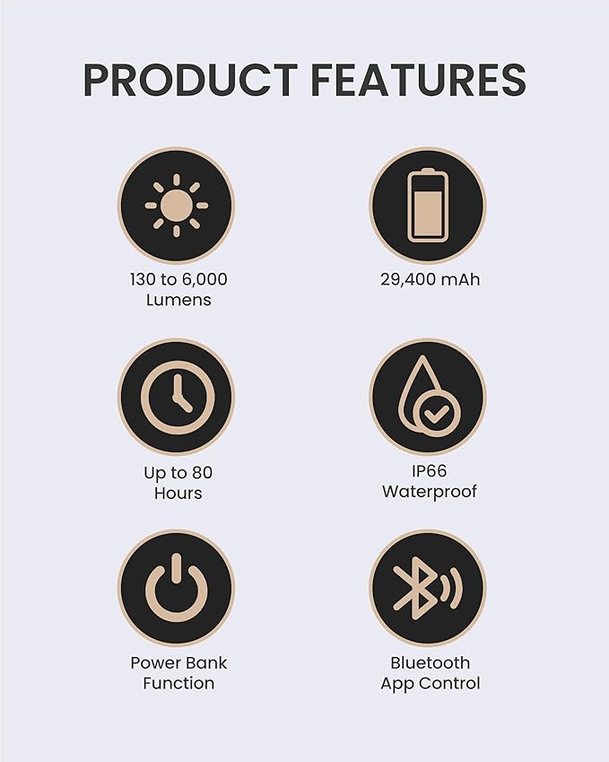 Claymore 3Face Pro L (Black) - Rechargeable Surface Area Camping Light for Trucks, Overlanding, Tents, Canopies, Outdoor Events, Street Vendors, Work Lighting, Long-Lasting Battery, Hanging Design