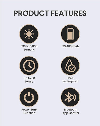 Claymore 3Face Pro L (Black) - Rechargeable Surface Area Camping Light for Trucks, Overlanding, Tents, Canopies, Outdoor Events, Street Vendors, Work Lighting, Long-Lasting Battery, Hanging Design