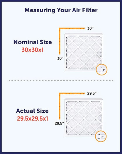 Filter King 38.5x18x1 Air Filter | 4-PACK | MERV 8 HVAC Pleated A/C Furnace
