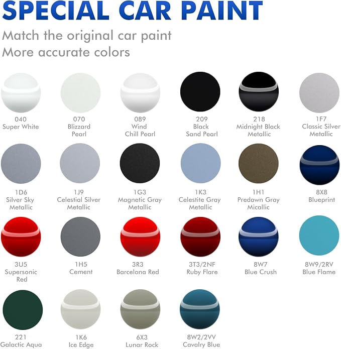831 Graphite Gray Touch Up Paint for Mercedes Benz, DIY Car Paint Scratch Repair Kit, Automotive Paints, Quick & Easy Fix Scratch Repair for C/E/S/CLE/GLC/EQE/EQS/Metris/Maybach/Sprinter