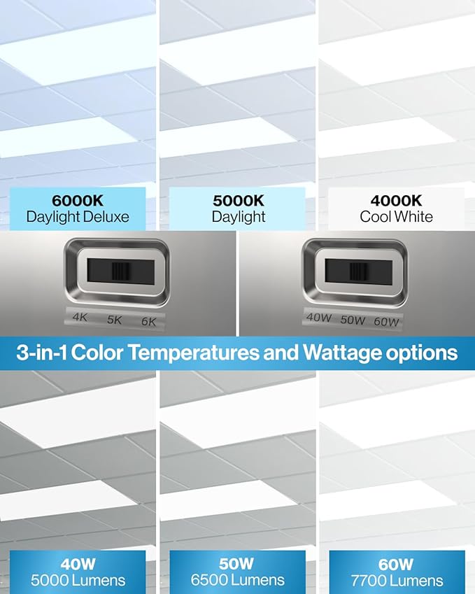 Sunco 24 Pack 2x4 LED Flat Panel Light Drop Ceiling Office Fixture, 7700 LM