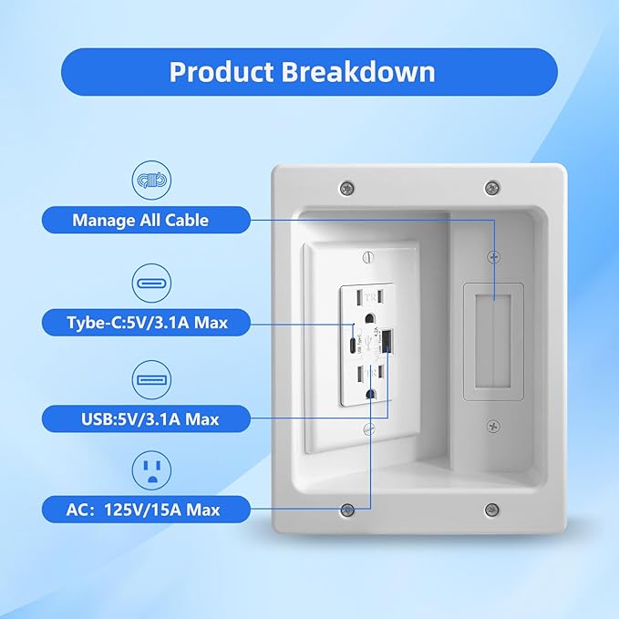 GEVINFA in-Wall TV Cable Management Kit