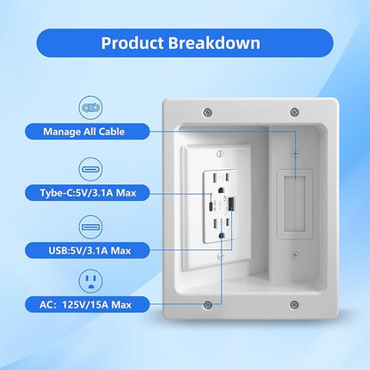 GEVINFA in-Wall TV Cable Management Kit