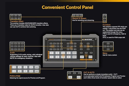 AVMATRIX HVS0401E Video Switcher Mixer 4 Channel SDI HDMI Inputs 2 Channel PGM
