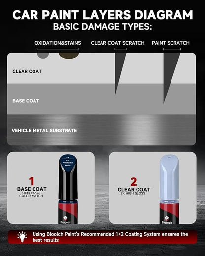Phytonic Blue Metallic C1M for BMW Touch Up Paint Kit[2K Clear Coat Included],Exact Color Match Touch Up Paint for Chip and Scratch
