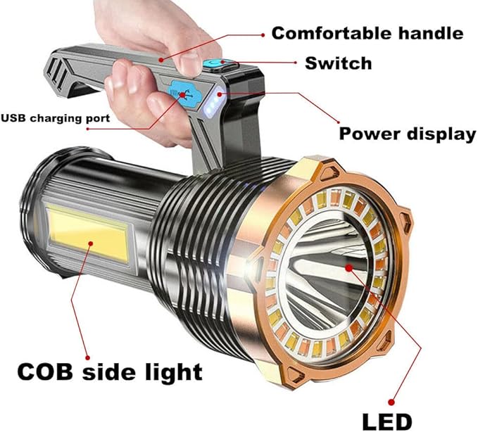 LED Flashlight USB Rechargeable, Super Brightest Flashlight with Sidelight and Hooks, 8 Modes Lighting, 19X LED, High Powered, Waterproof Tactical Torch Camping Portable Handheld