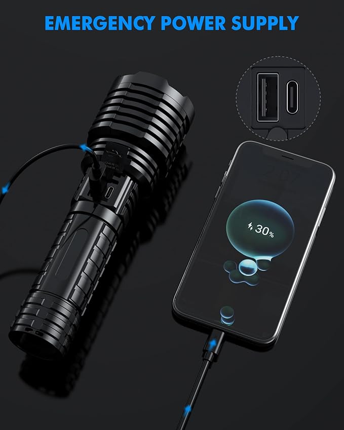 Super Bright Rechargeable LED Flashlights 5000.000 High Lumens, Flashlights High Lumens Up to 25H Long Battery Life| Zoomable| 5Light Modes| IP67 Waterproof, High Powered Flashlight for Camping Home