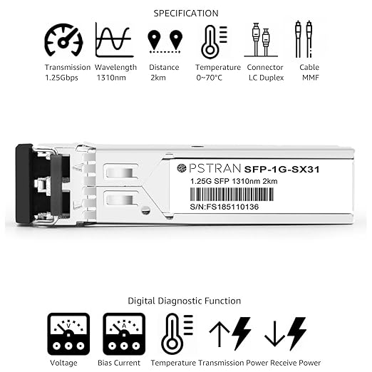 OPSTRAN 1000BASE-SX SFP Optical Transceiver Module Compatible