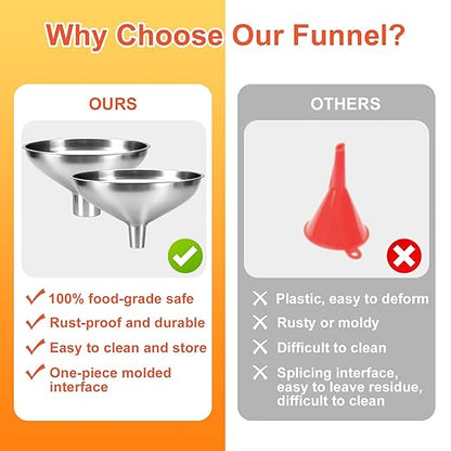 Kitchen Funnel, Stainless Steel funnels