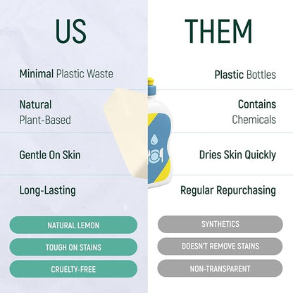 Natural Non-Toxic Dish Washing Soap - Dyes And Fragrance Free - Vegan Cruelty-Free Eco-Friendly And Zero Waste Dishwashing Handmade Solid Bar Soaps Detergent & Biodegradable (Unscented Single)