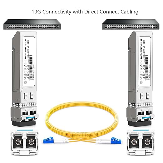OPSTRAN 10GBASE-ER SFP+ Optical Transceiver Module Compatible