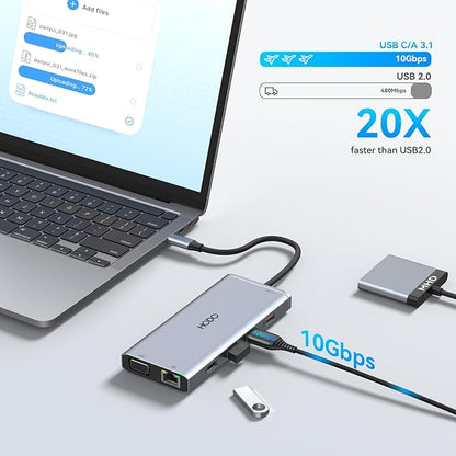 USB C Docking Station Dual Monitor
