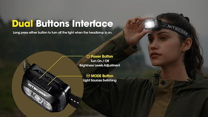 Nitecore NU30 500 Lumen LED Rechargeable Headlamp with White and Red Beams