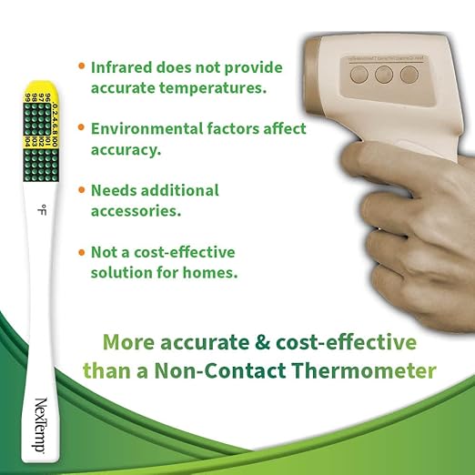 Ultra Single-Use Thermometers - Individually Wrapped Disposable First Aid Supplies, High-Accuracy Reading, For Business, School, and Healthcare Use, Fahrenheit, 100-Pack, by Medical Indicators