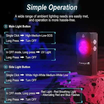 Rechargeable Clip-on Light EDC Flashlight, 550 Lumens Small Keychain Flashlight, Combines Floodlight, Spotlight and UV Light, Tail Magnet for Signaling, Cycling, Outdoor