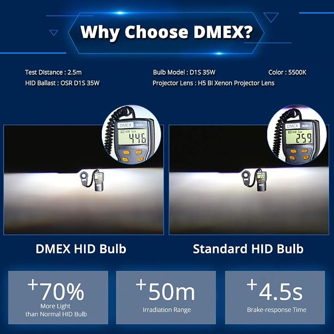 DMEX D4S HID Headlight Bulbs 4300K Warm White Xenon 35W 66440 42402 42402WX Replacement - Pack of 2 (Not fit Halogen Headlamp)