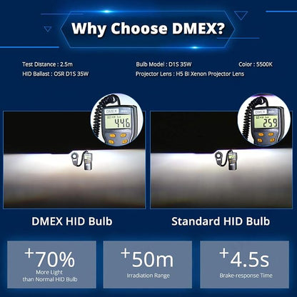 DMEX D4S HID Headlight Bulbs 4300K Warm White Xenon 35W 66440 42402 42402WX Replacement - Pack of 2 (Not fit Halogen Headlamp)