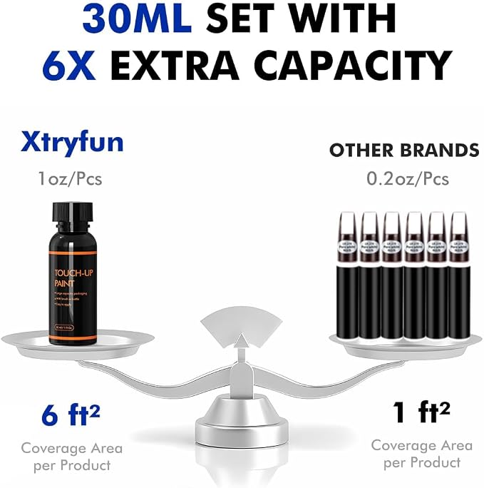 416 Carbon Black Touch Up Paint for BMW, DIY Car Paint Scratch Repair Kit, Automotive Paints, Quick & Easy Fix Scratch Repair for X3/X4/X5/X6/X7/4/5/7/8 Series/i7/Z4/M3/M5/M6