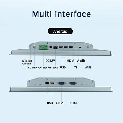15-Inch Touchscreen Monitor, Ratio 4:3 Embedded Industiral Touch Screen Tablet