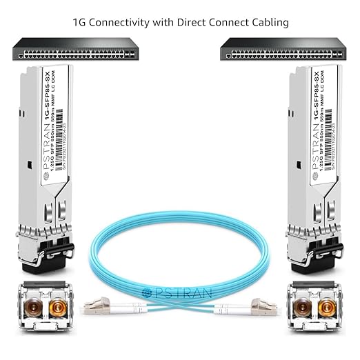 OPSTRAN 1000BASE-SX SFP Optical Transceiver Module Compatible