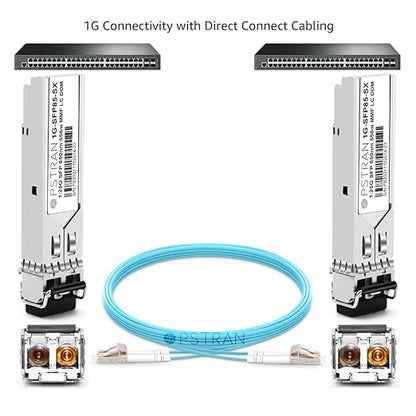 OPSTRAN 1000BASE-SX SFP Optical Transceiver Module Compatible