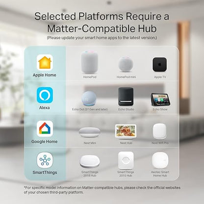 Kasa Matter Smart Light Switch: Voice Control w/Siri, Alexa & Google Assistant