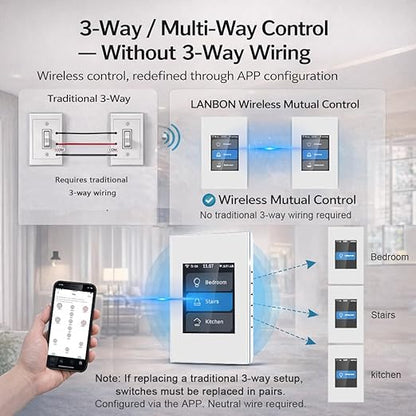 LANBON Smart Light Switch, 1/2/3 Gang, 3 Way