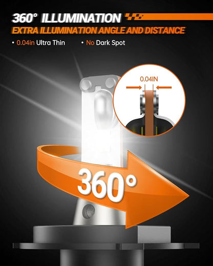 SEALIGHT H4 LED Bulbs, L2 9003 HB2 24,000LM Super Brightness 6000K Cool White Bulbs, IP68 Waterproof, Plug and Play, 15000RPM Turbo Fan, 60000Hrs Lifespan, 1:1 Size Driving Bulbs, Pack of 2