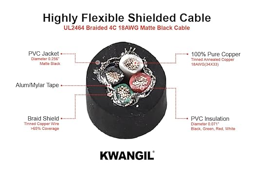 KWANGIL 4C 18AWG AMSB Shielded Cable Wire